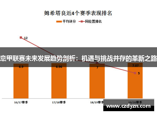 意甲联赛未来发展趋势剖析：机遇与挑战并存的革新之路